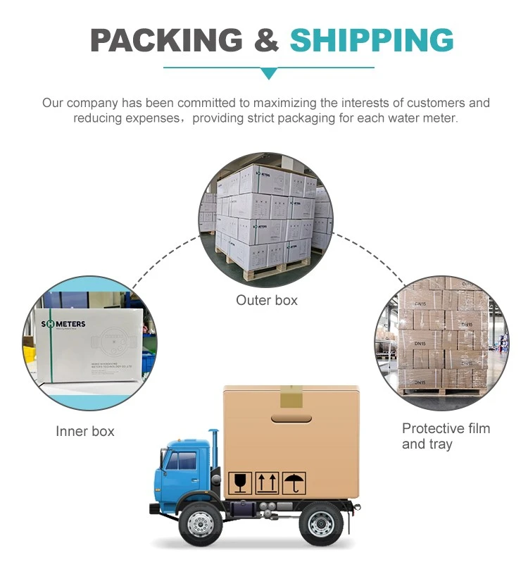 Packaging and Shipping Packaging and Shipping